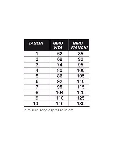 Moringa Integratore: supporto benessere quotidiano